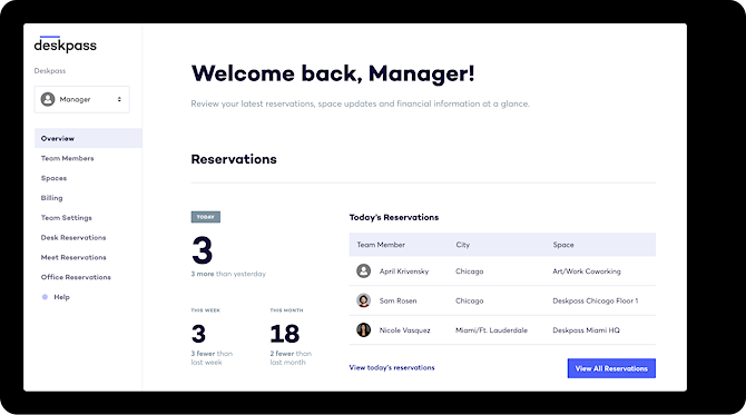 Welcome back manager page screenshot: a user-friendly interface displaying various options for managing employees reservations on the Deskpass app.